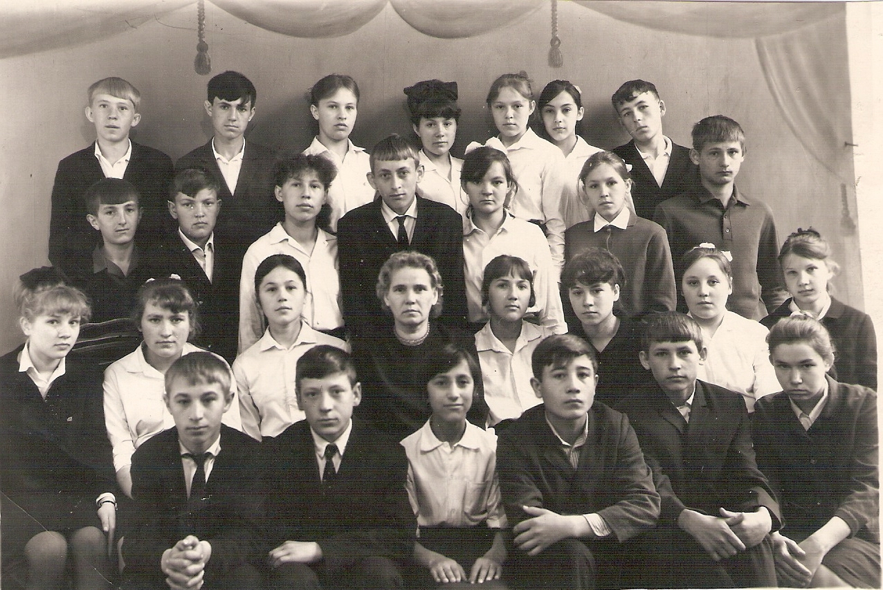 старый фотографии учеников ляминской средней школы чусовой