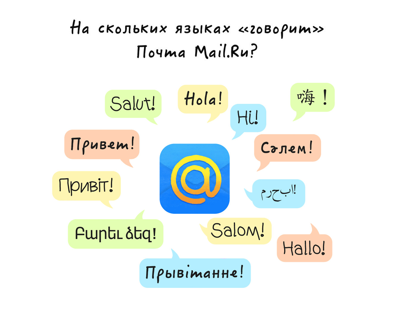 Почта языков. Почта на разных языках. Английский язык my mail.