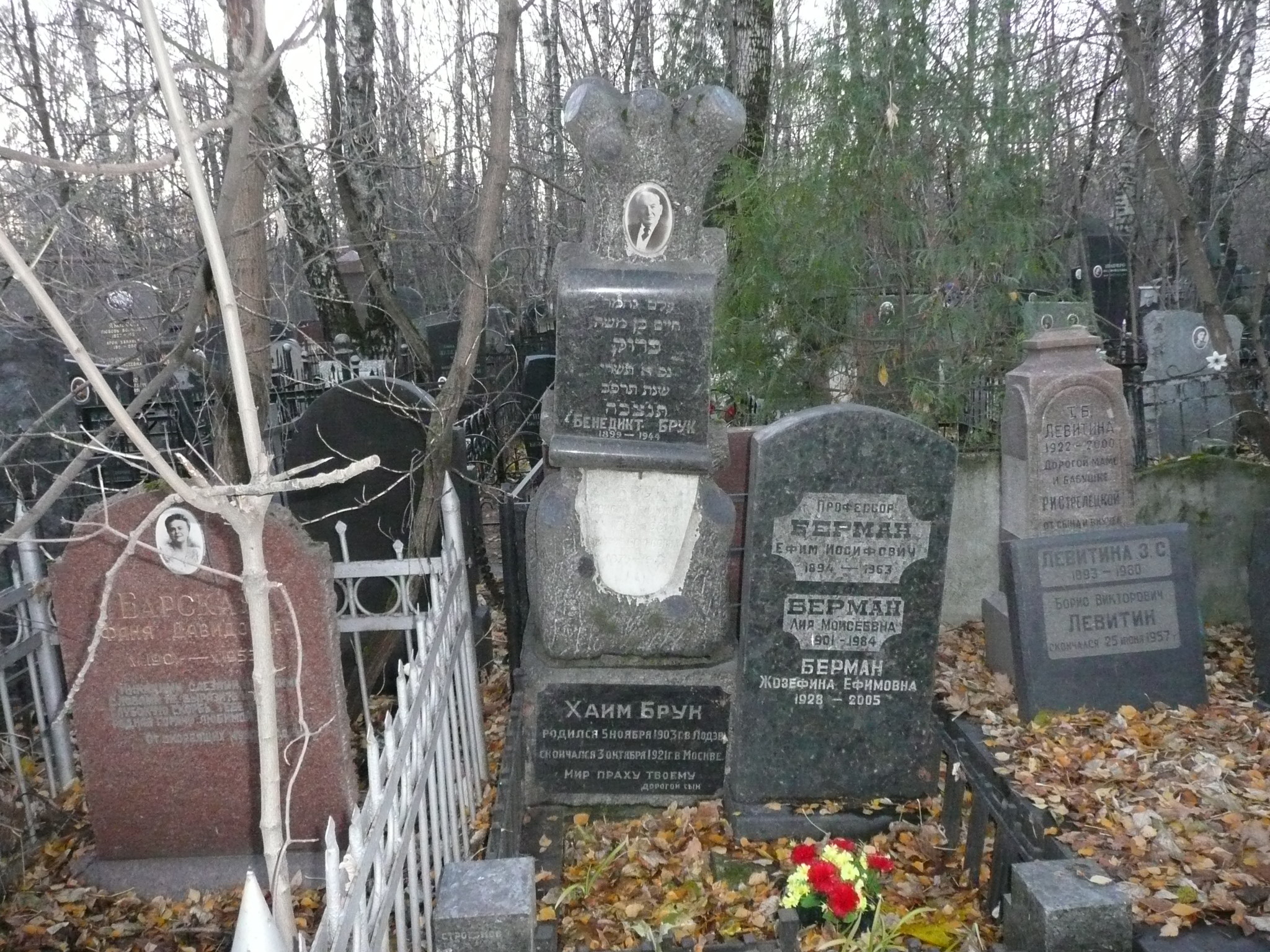 Люблинское кладбище известные люди