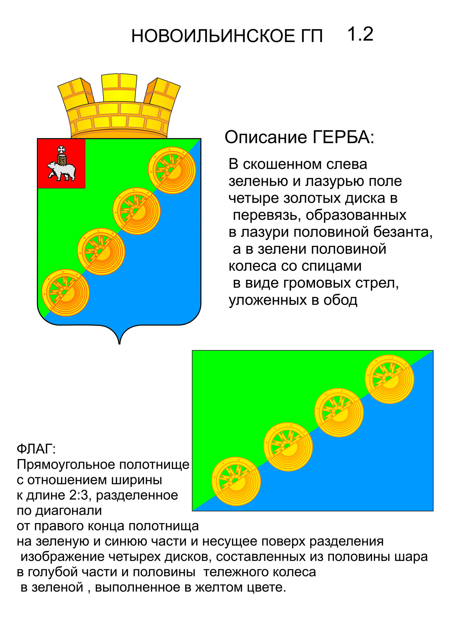 Новоильинский пермь карта