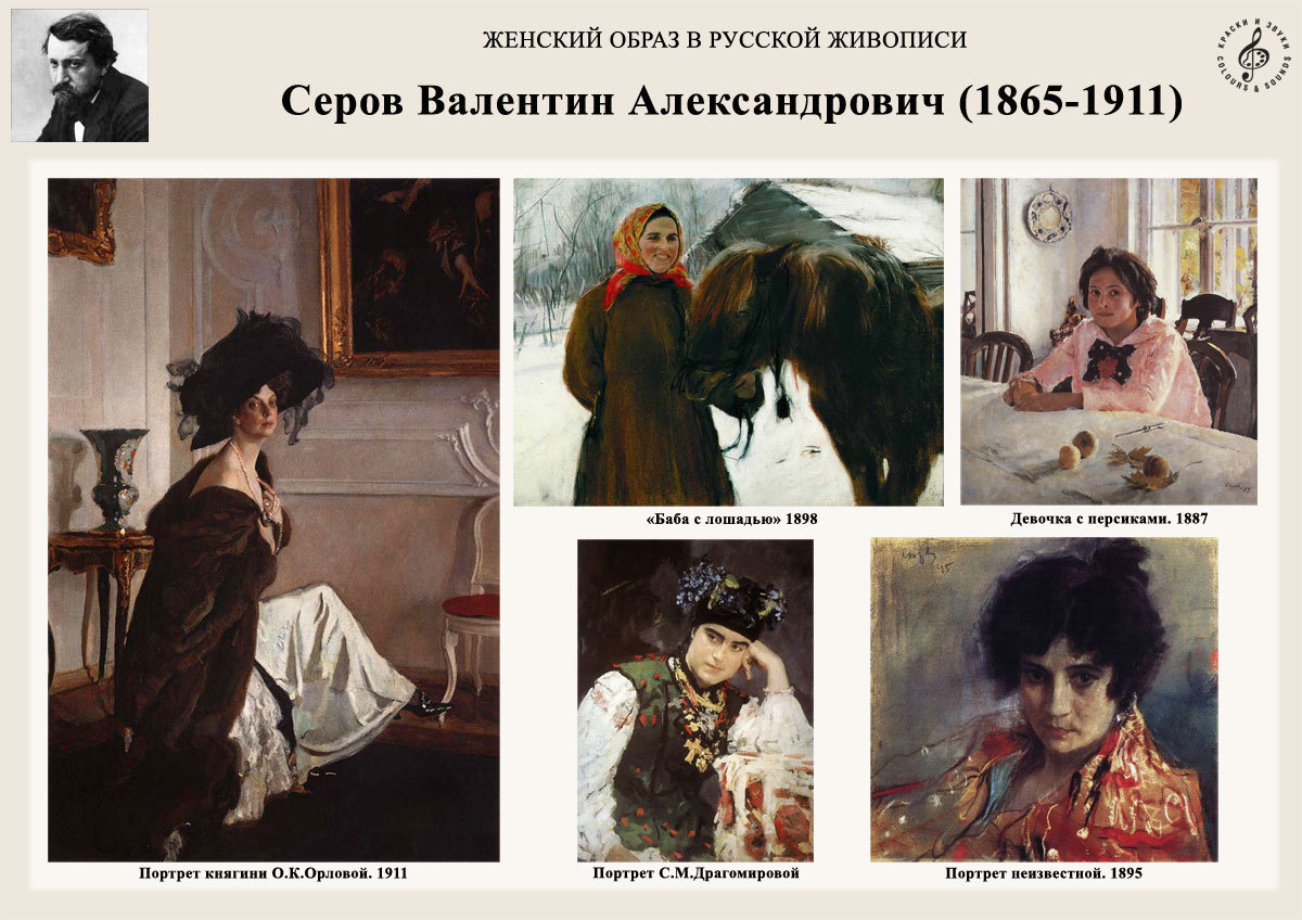 Какие особенности отличали русскую живопись. Женские образы в картинах русских художников. Образ женщины в русской живописи.